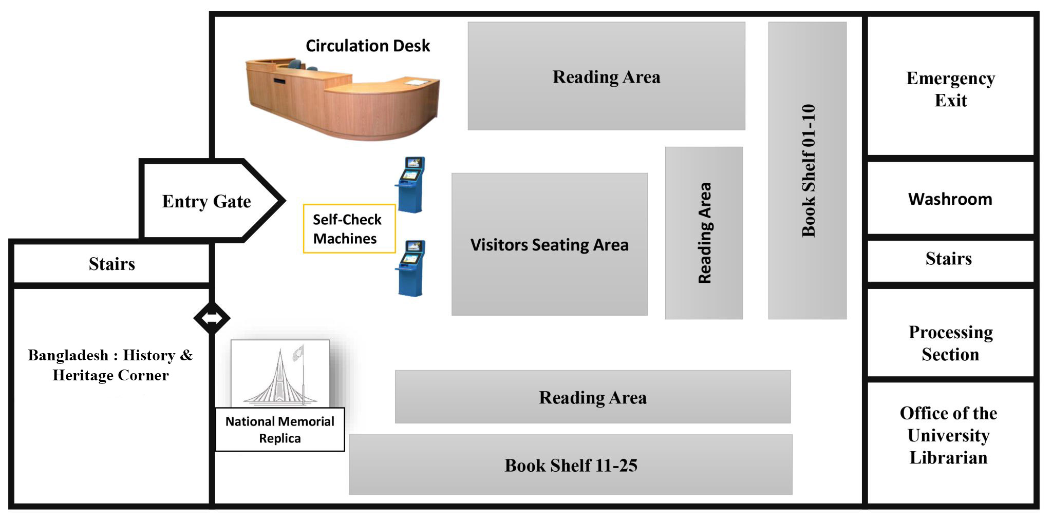 Library-Map-3rd-2048x1017